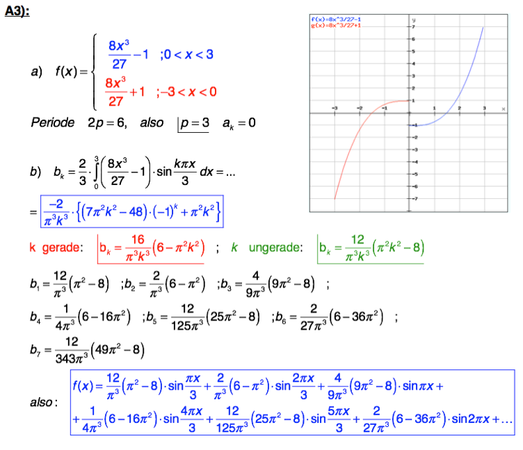 Bildschirmfoto 2015-02-21 um 15.28.28