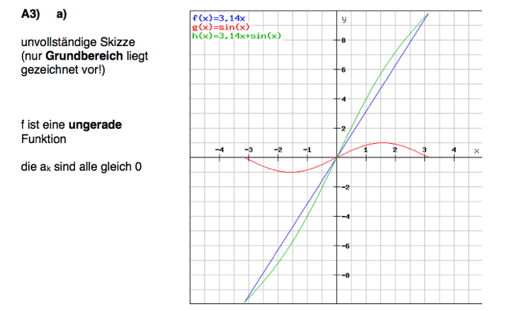 Bildschirmfoto 2016-10-04 um 16.14.06