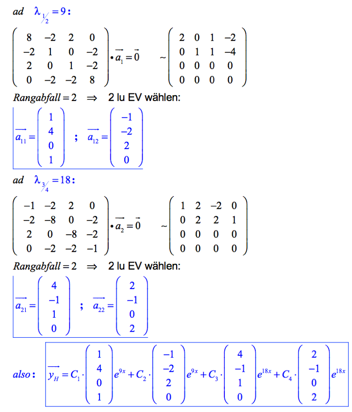 Bildschirmfoto 2014-02-23 um 11.42.41